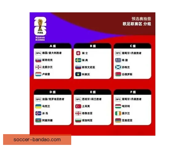 世界杯赛事全面解析与竞猜投注策略全指南