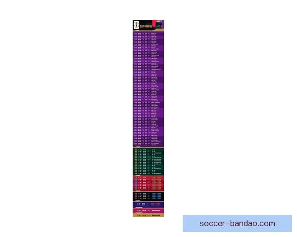 美加墨世界杯晋级赔率分析及最新赛事投注趋势解读