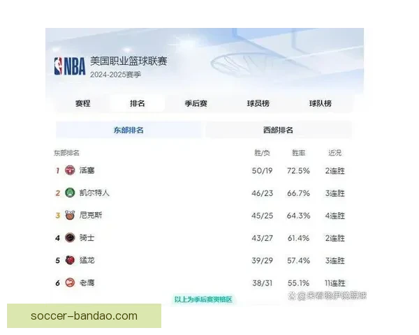 世界杯竞猜赔率分析揭示热门球队优势与冷门黑马潜力